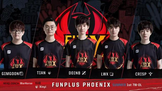 滑队在国际 滑队在国际