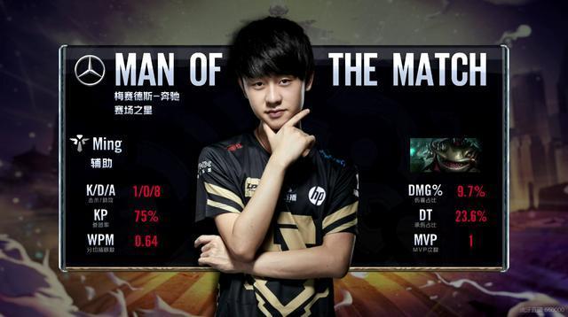 时期场均超 时期场均超