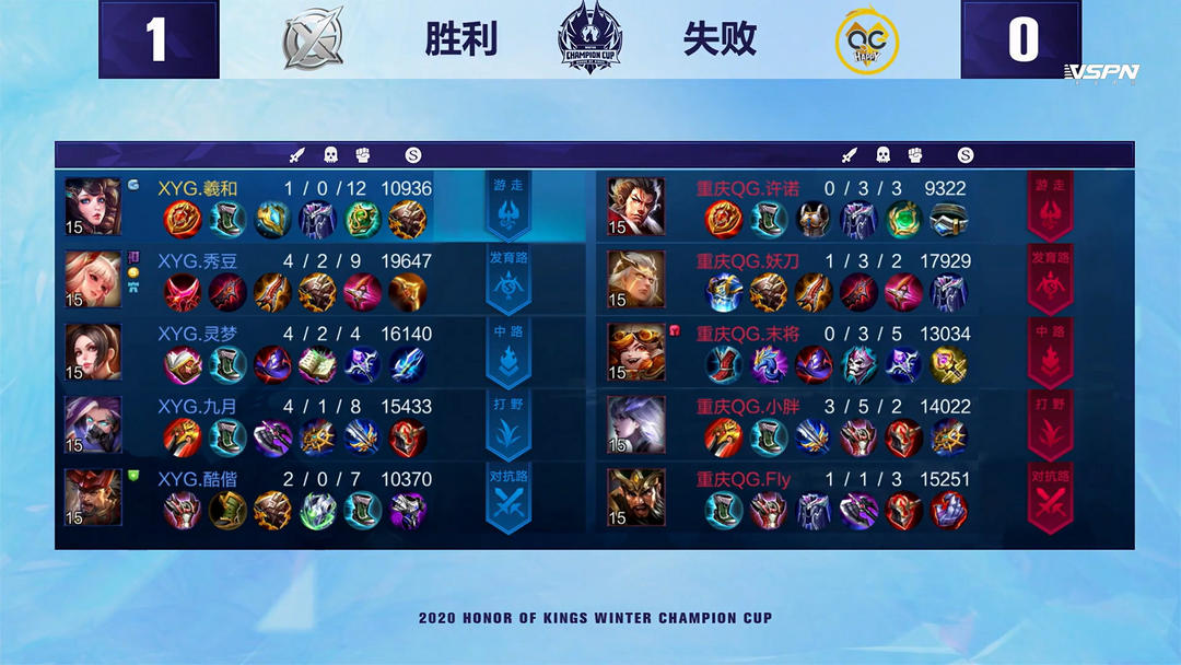 关注焦点不 关注焦点不