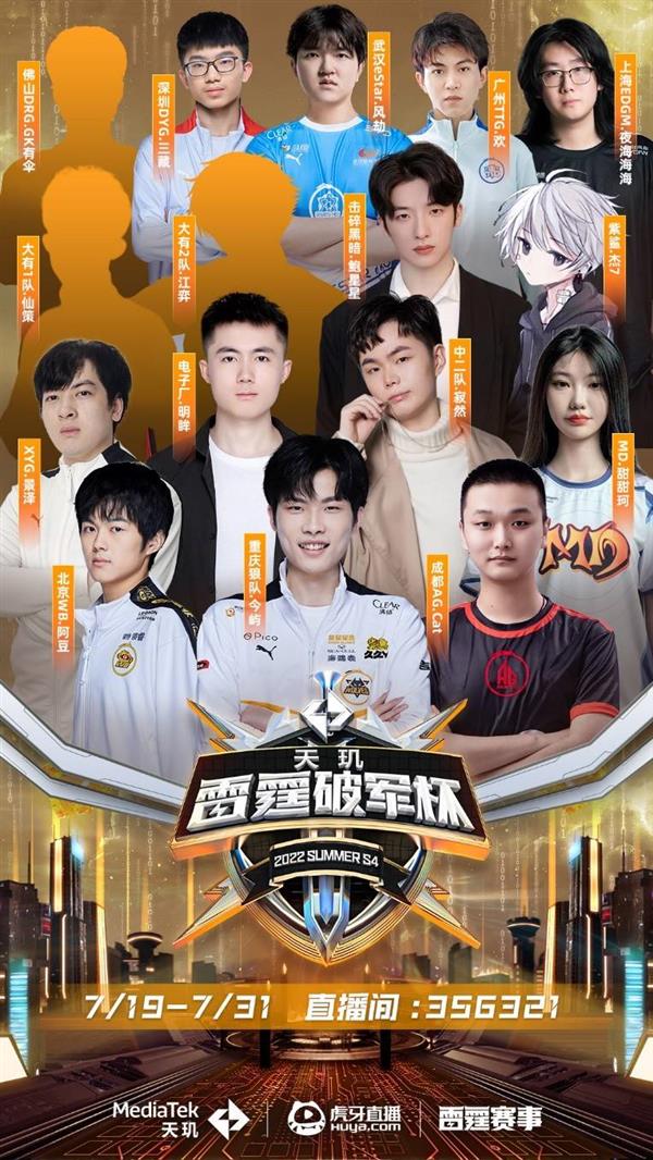 包括标题 包括标题