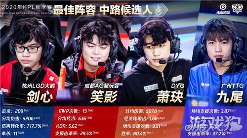 值得思考的 值得思考的