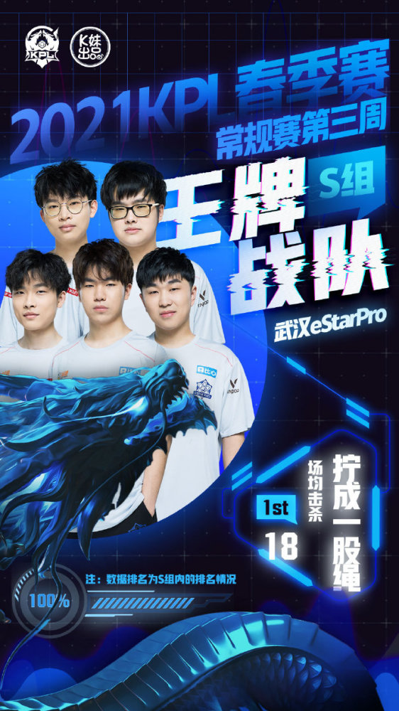 来自中国的 来自中国的