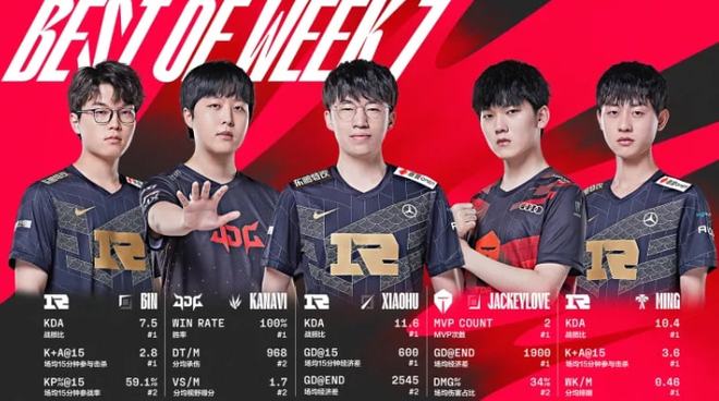 后的思路和 后的思路和