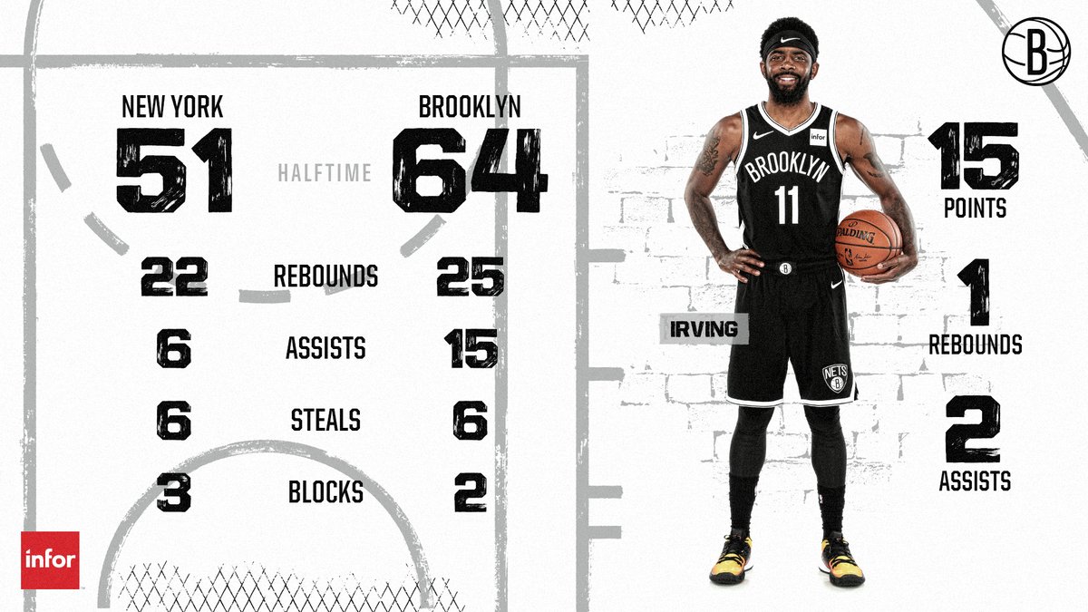 部的邀请 部的邀请