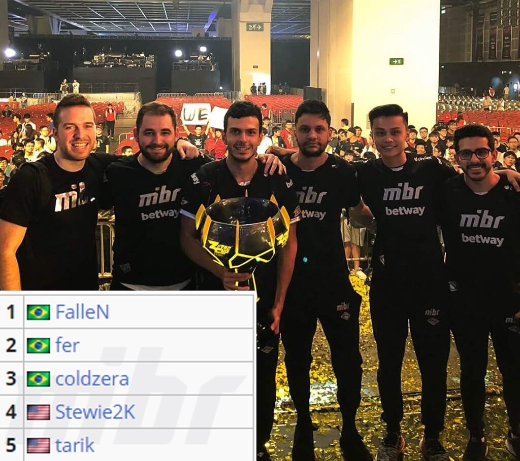 投注时长与 投注时长与